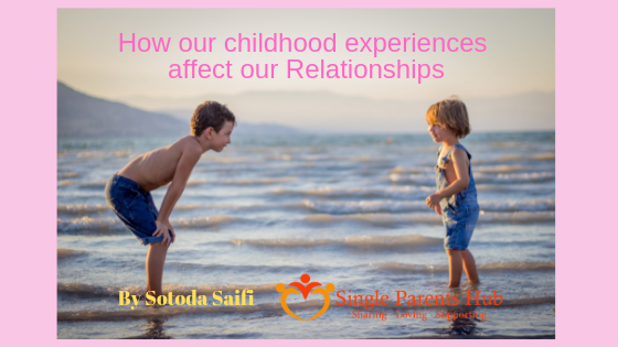 How our childhood experiences affect our Relationships